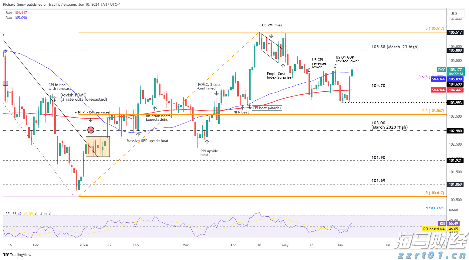 麦当劳滨湖云谷创新园餐厅盛装开业 超多优惠等你来