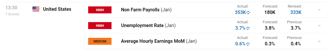 中科炼化统筹优化生产 全力“保供稳链”