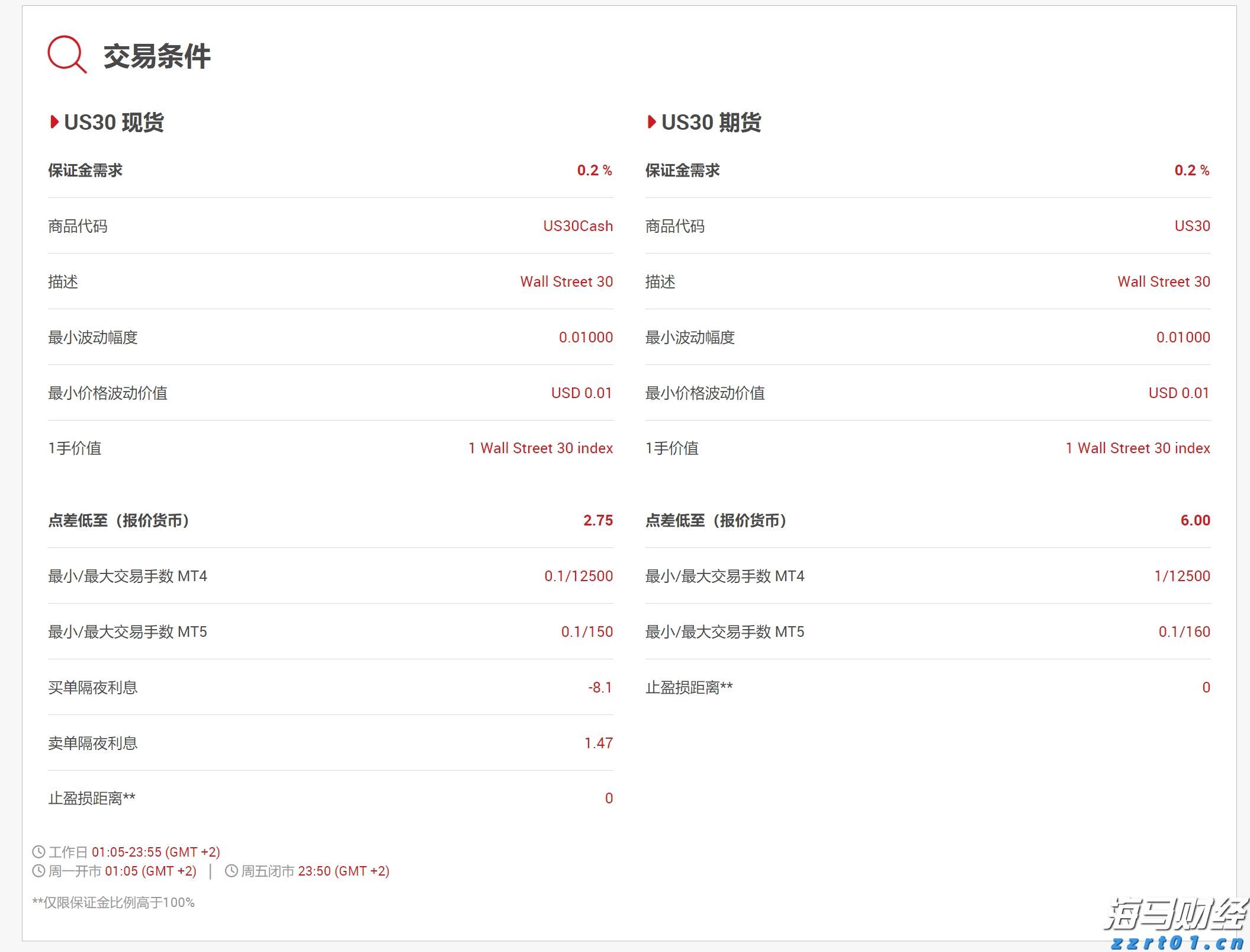今年第17号台风将于18日生成！18日夜间至20日梅州南部有大到暴雨局部大暴雨