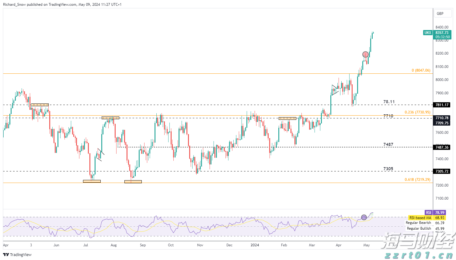 西牛麻竹笋“匠”字篇：从1根笋到8.8万人的匠心筑梦