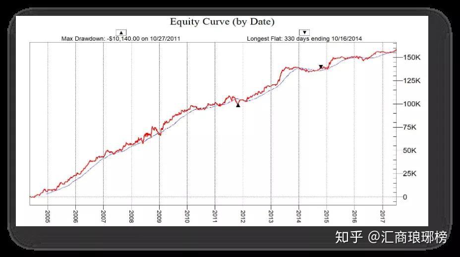 造纸废水主要的污染物是什么（制浆造纸工业废水怎么处理）