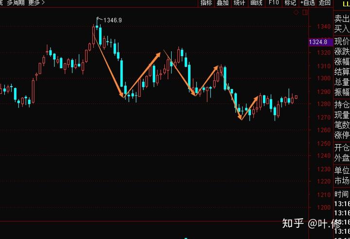 张家口上半年吸纳京津技术合同成交额同比增长53.1%