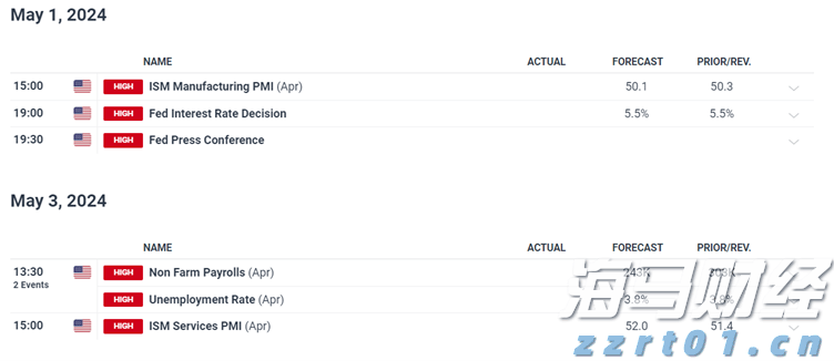 特斯拉(TSLA.US)和马斯克因自动驾驶安全问题被股东起诉