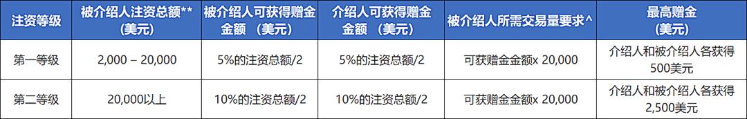 今年第17号台风将于18日生成！18日夜间至20日梅州南部有大到暴雨局部大暴雨