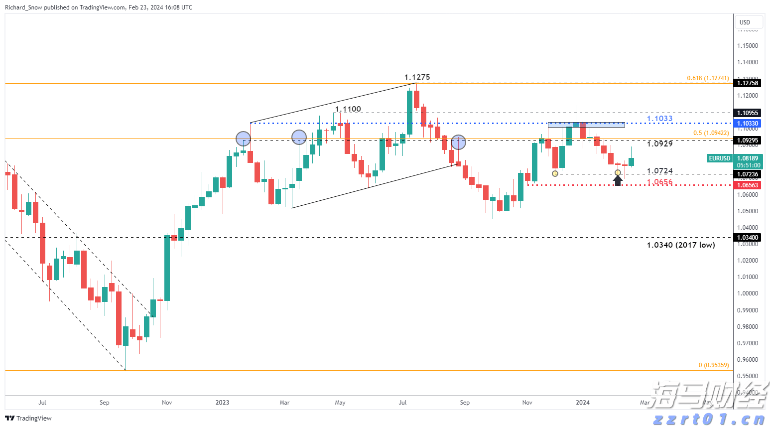 花都发布龙卷风警报!广州今明两日强降水仍将持续