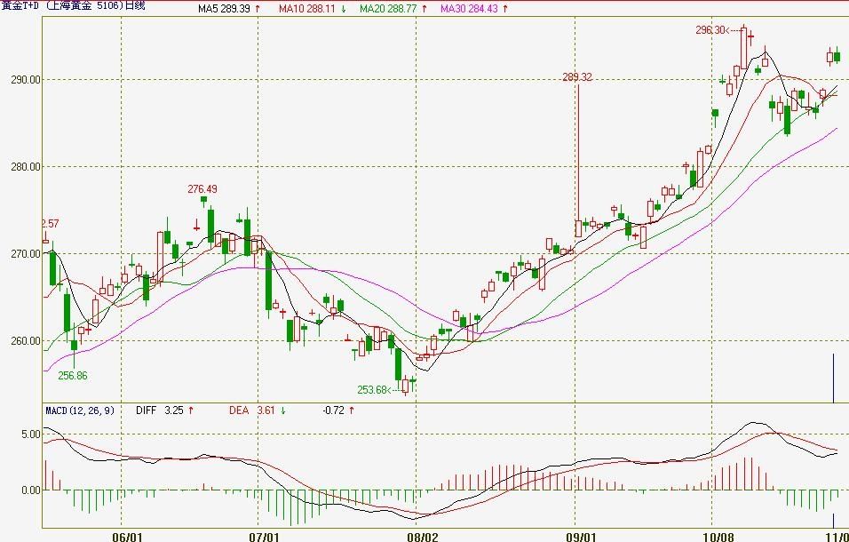 以科技创新绘就产业发展新图景