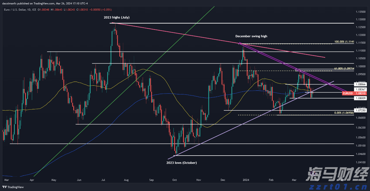 智鸿环保集团携手DeepSeek人工智能助力广西水务智慧化转型
