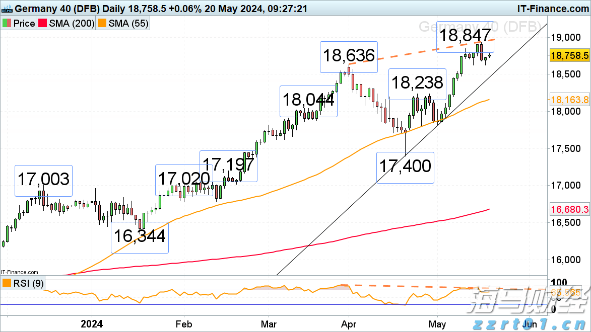 我市举办婴幼儿照护服务技能大赛