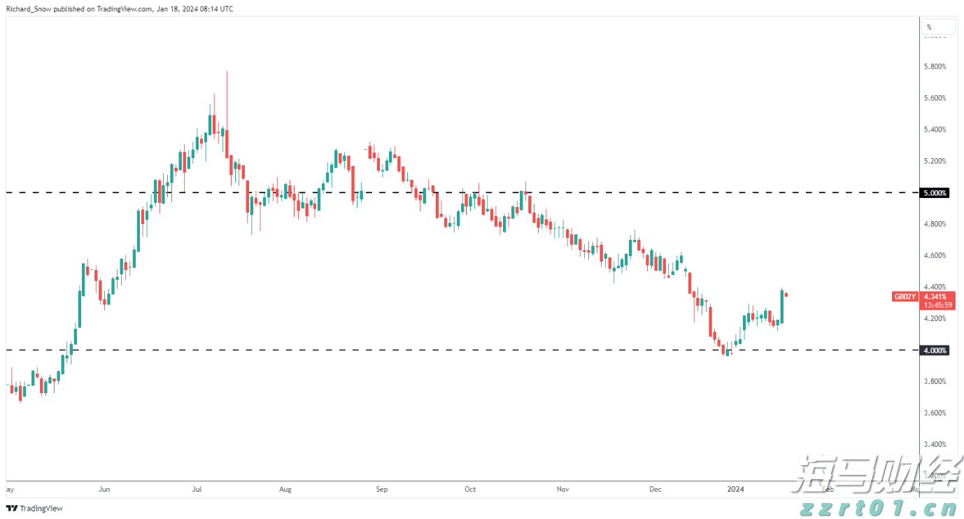 群智咨询：BT基板短缺导致BGA封装产能紧张 车载CIS封装方案加速转型
