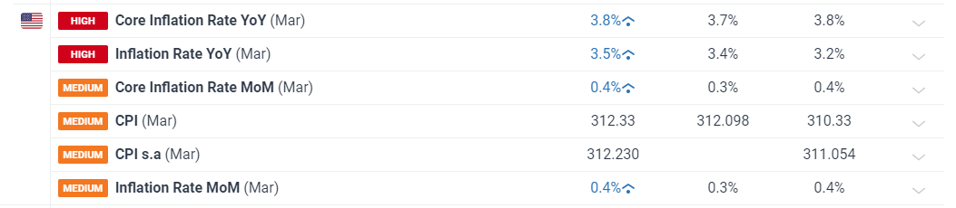 云数据中心运营商WhiteFiber(WYFI.US)计划以15-17美元/股定价进行IPO，目标筹资1.25亿美元