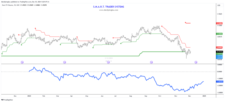 受台风“米娜”影响，我市部分中小河流将有明显涨水过程
