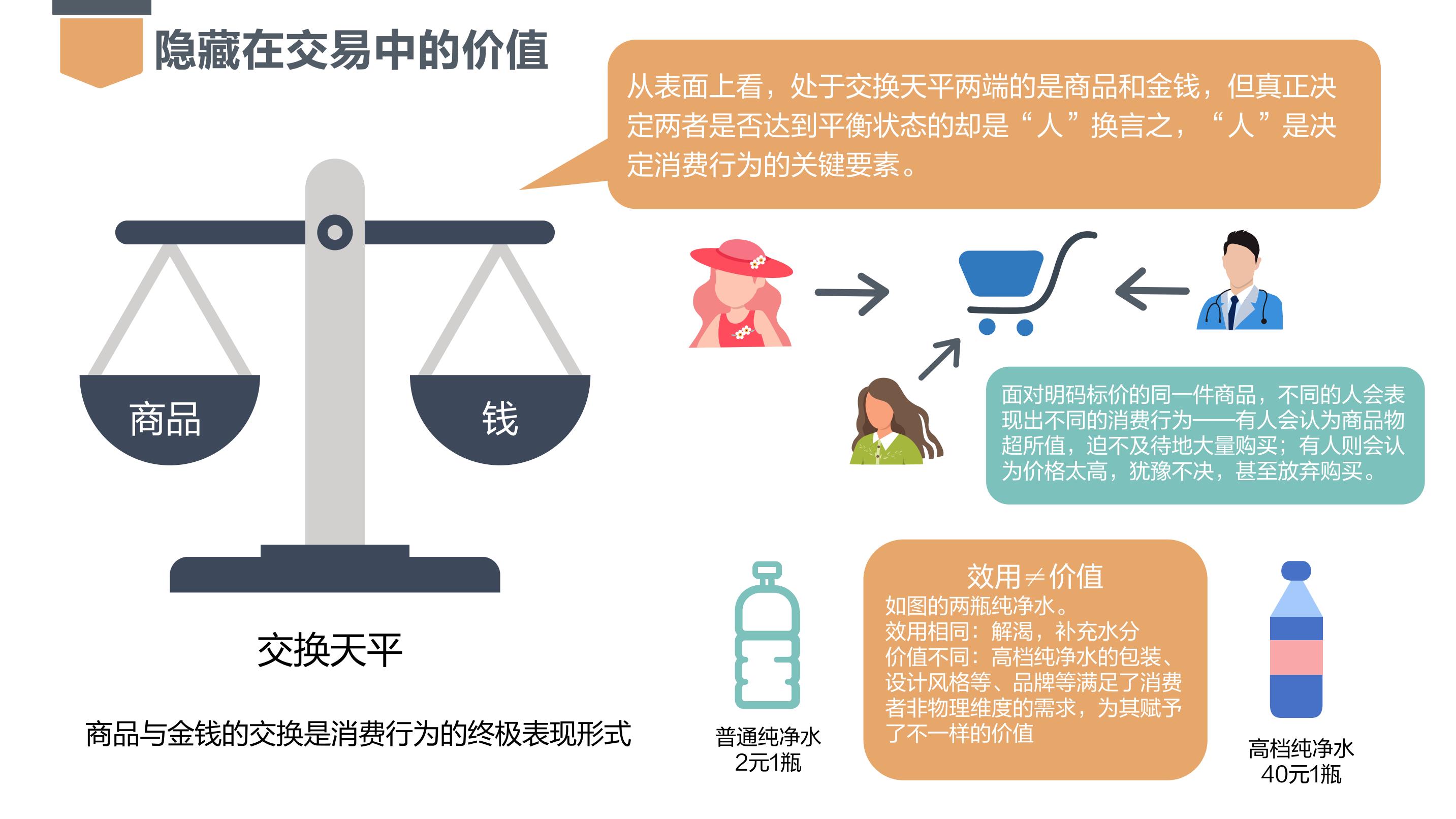 中国平安"三省工程"：重磅发布"添平安"保险+服务解决方案，定义"好保险"时代标准