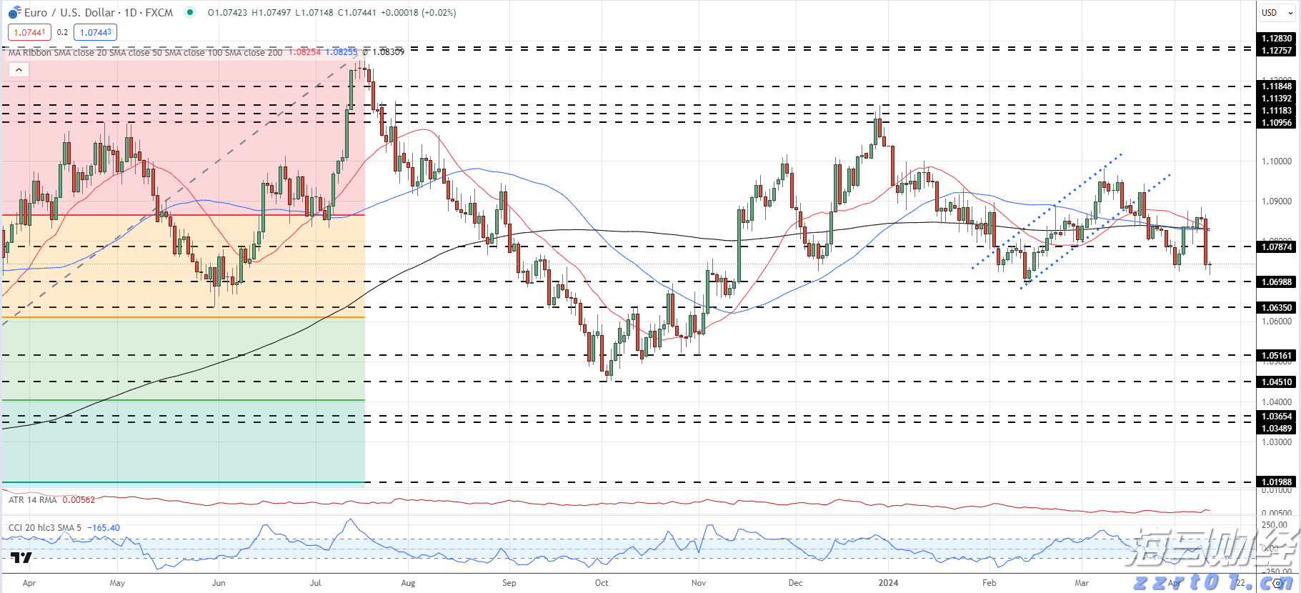 省电子政务公司两项发明专利获国家授权