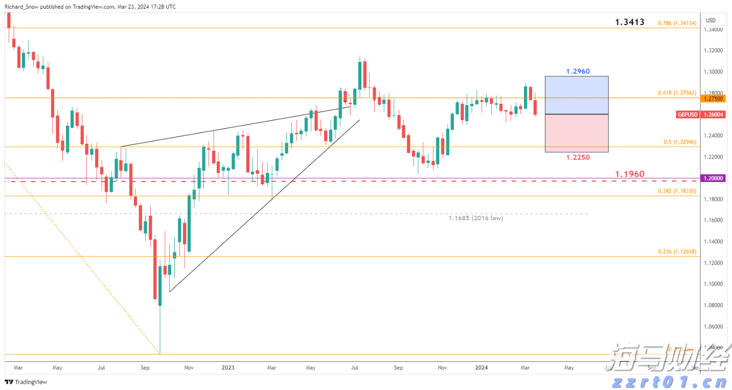 工商银行马鞍山当涂支行组织开展“全民国家安全教育日”活动