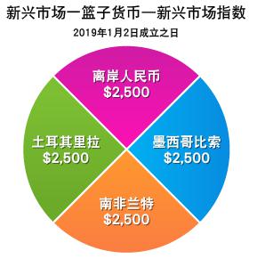 崔东树：2025年1-6月中国汽车出口348万辆  新能源汽车占比41%