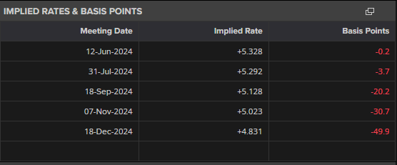活性污泥处理法工艺流程及用途