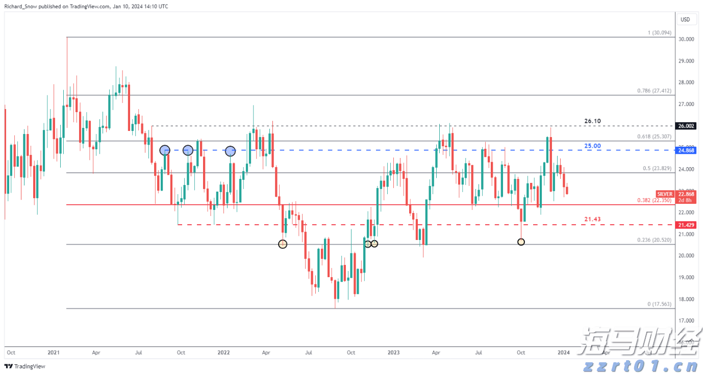 “教育金+养老社区”双核驱动，泰盈人生“终身”现金流守护爱的承诺