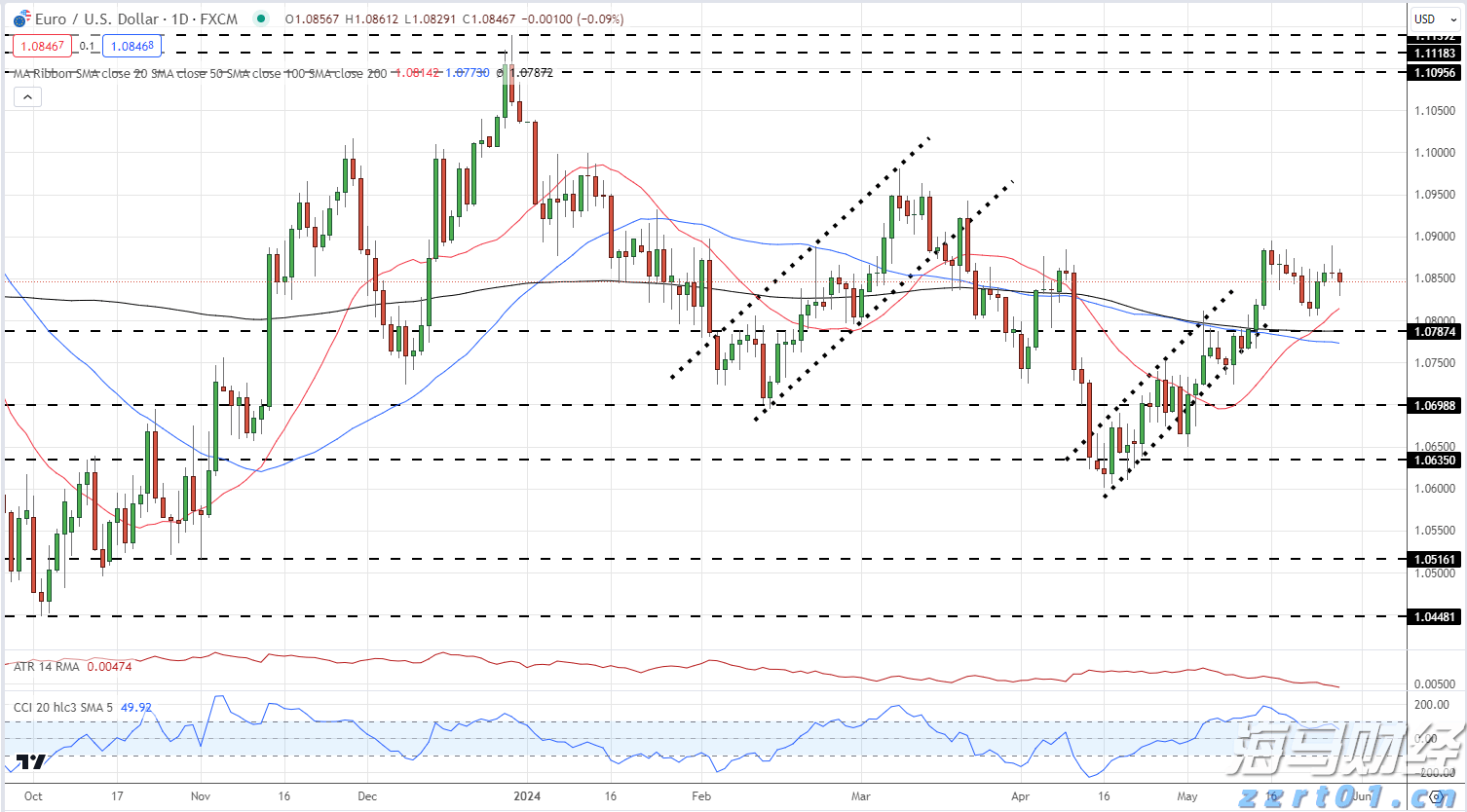工行合肥黄山路支行关爱老人上门服务写好养老金融大文章