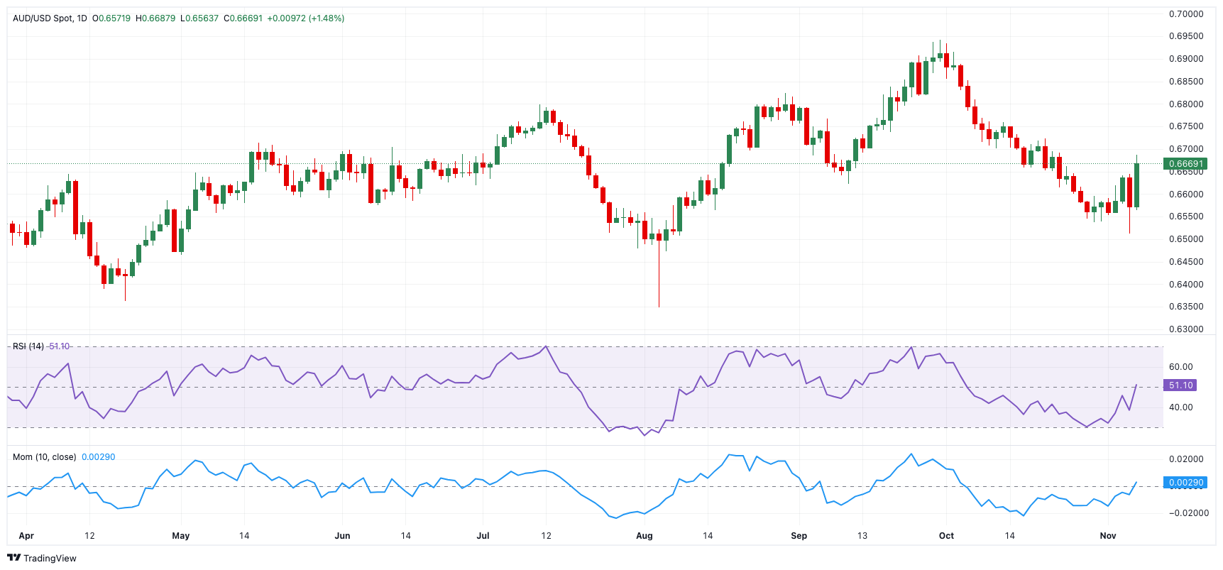 全覆盖、无死角!广州8月9日全市大扫除