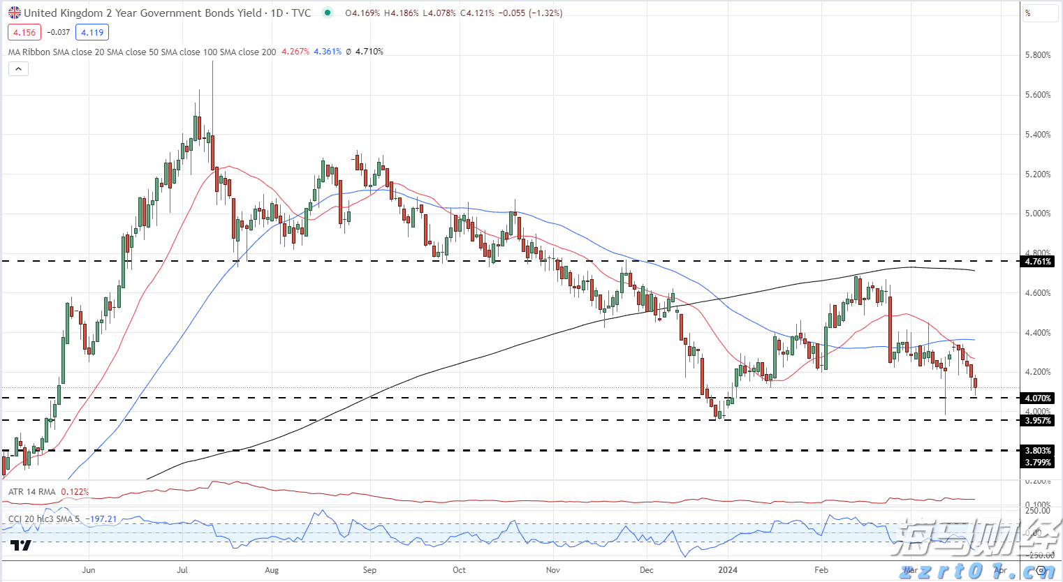 办公区存放气瓶,向有安全隐患用户供气!珠海两燃气公司领罚