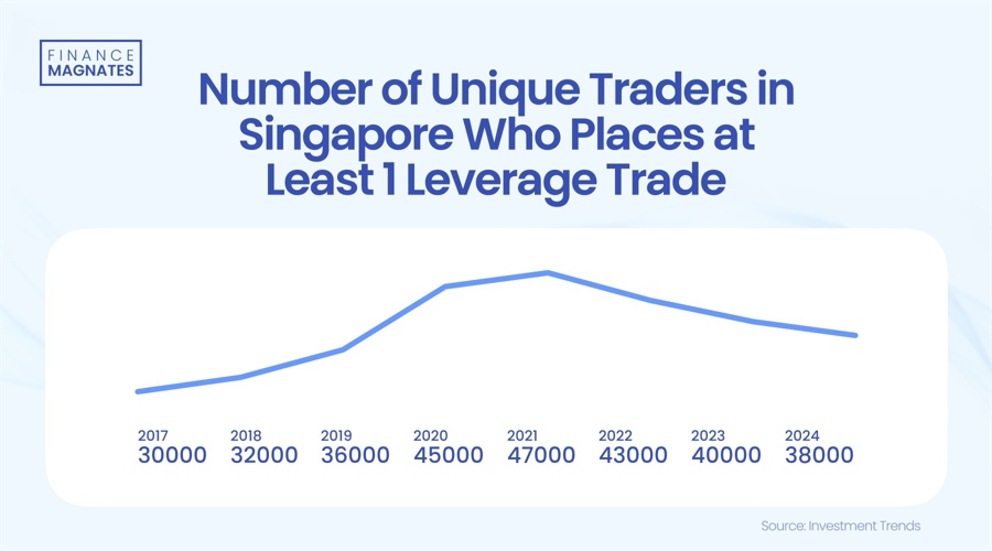 山东省东营市市场监管局2021年特种设备典型案例（第四批）