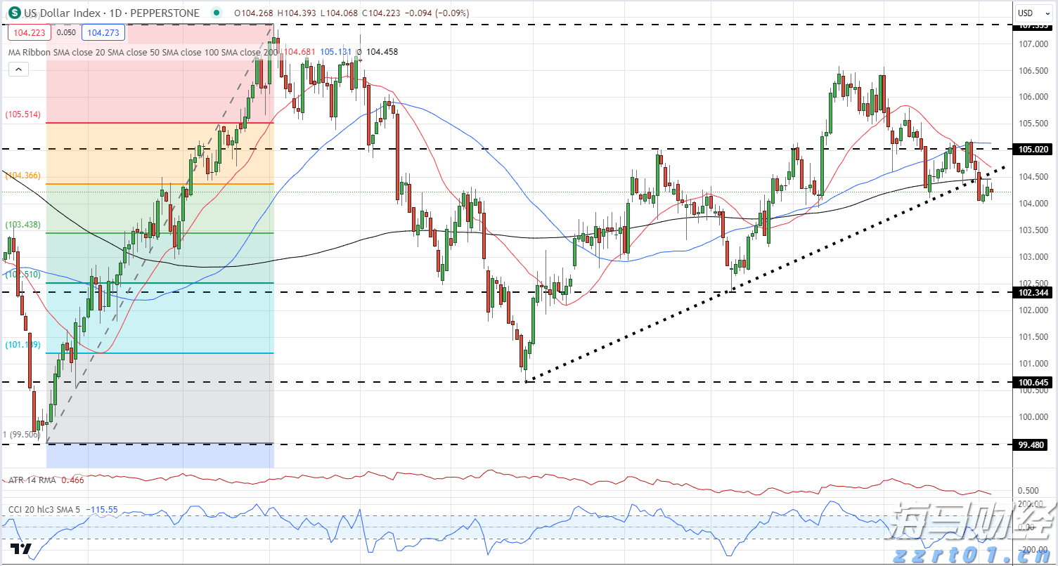 氧化处理和发黑处理区别在哪(氧化工艺有哪些)