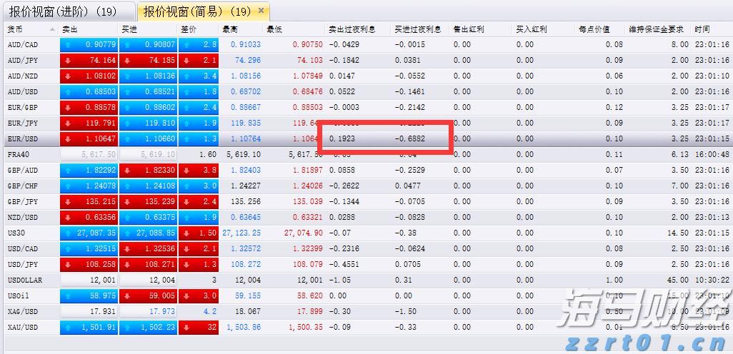 贵港消防:圆满完成高考消防安全保卫工作