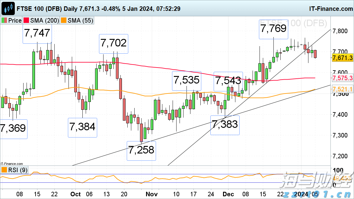 “潮动三月三·抖音足球嘉年华”广西站迎来1/4决赛