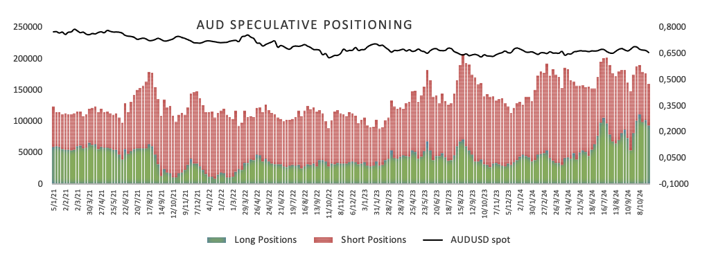 雅乐科技(YALA.US)第二季度营收未达预期，股价盘后大幅下跌 付费用户同比减少7%