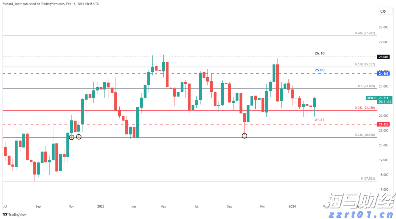 理赔当日达！暴雨来袭，广东人保财险农险估损超700万元