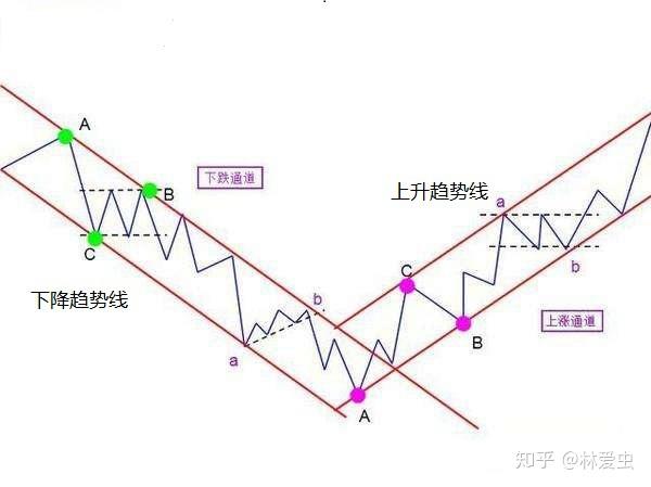全国首次！广东三部门联合出台碳排放配额质押融资新机制