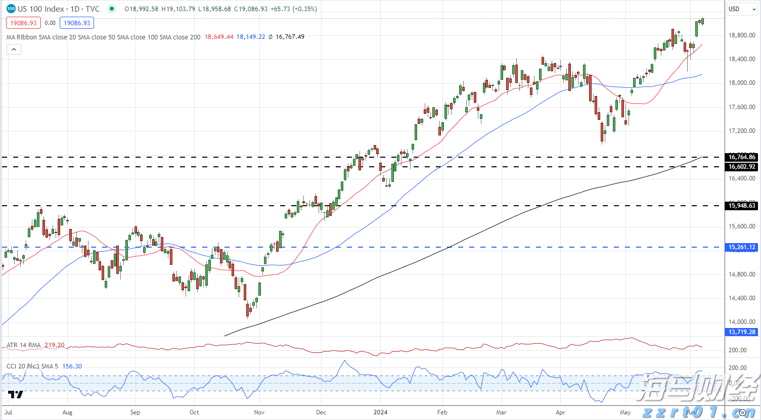 溶气气浮机设备构造之管道讲解