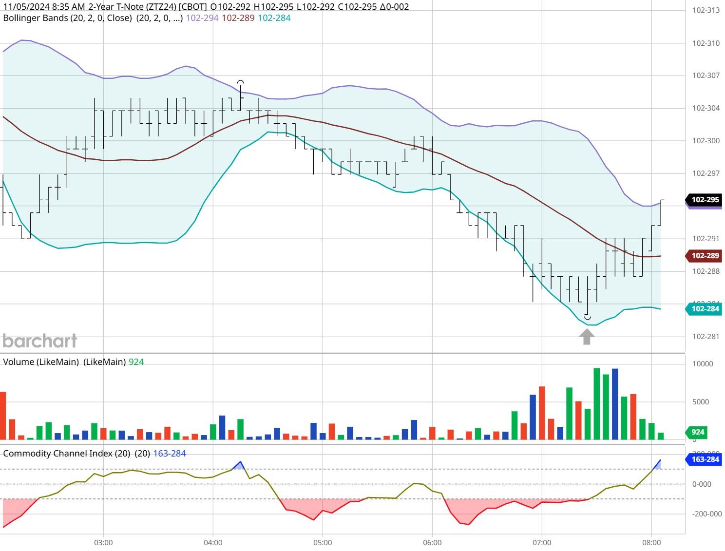 白酒生产污水处理设备原理