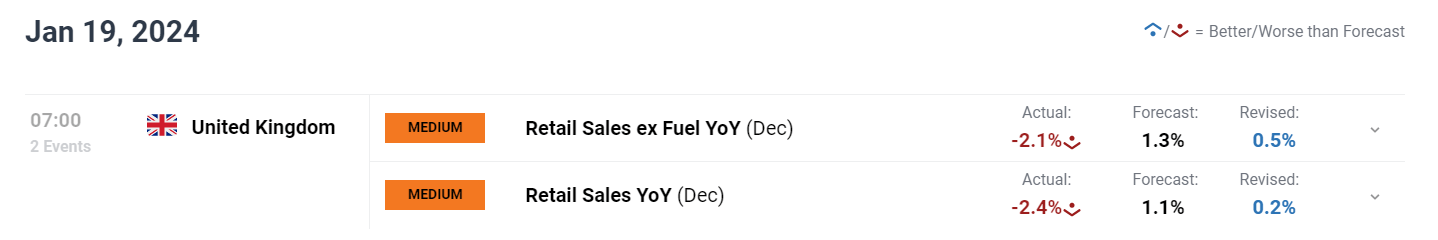 全球铝罐需求强劲，鲍尔包装(BALL.US) Q2业绩超预期并上调全年利润指引