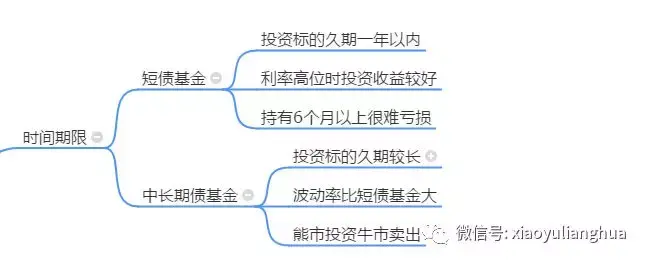 鲍威尔鹰派言论抑制9月降息预期 美债及新兴市场货币承压