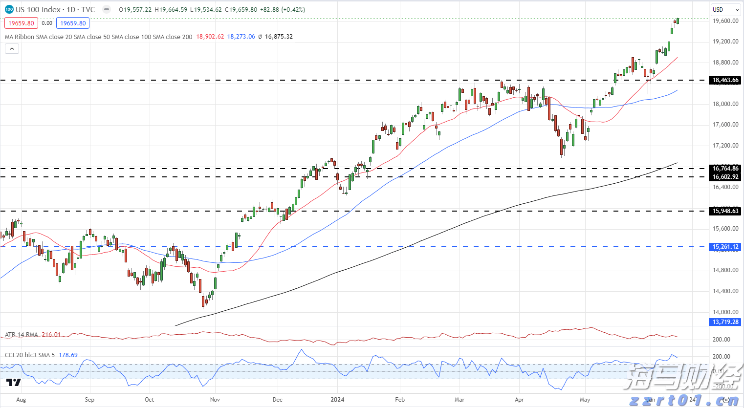 江西虚假认证专项整治行动取得积极成效