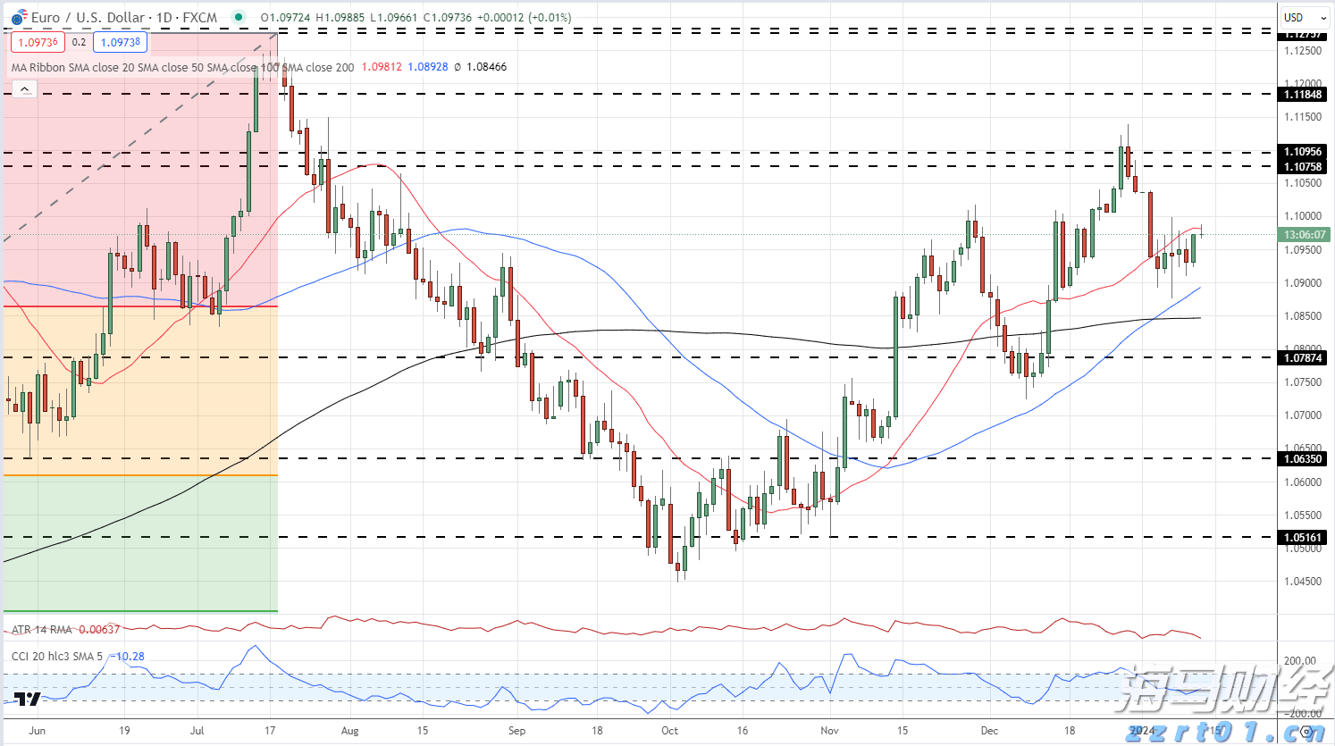 横琴首个！小横琴社区“妇女之家”启用