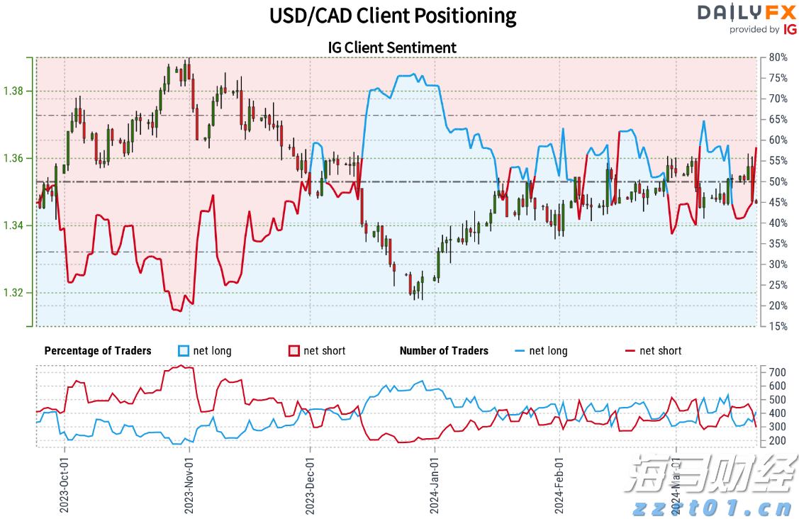 摩根士丹利展望:鲍威尔将在杰克逊霍尔“鹰派发声”,抵制市场降息预期