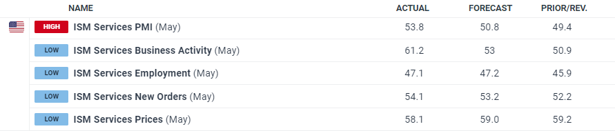 上海市市场监管局执法总队组织开展春节市场综合执法检查