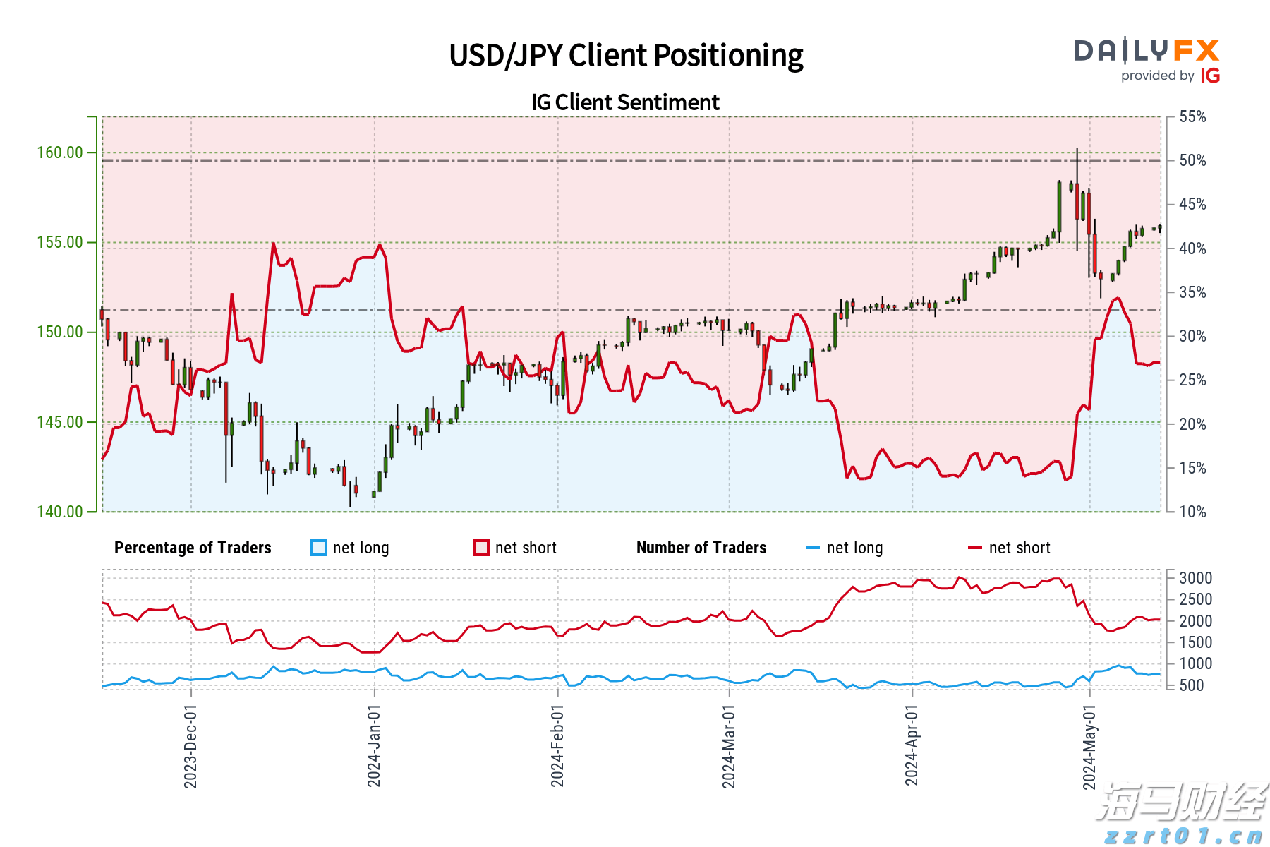 孙颖莎战胜队友石洵瑶 晋级WTT横滨冠军赛女单决赛