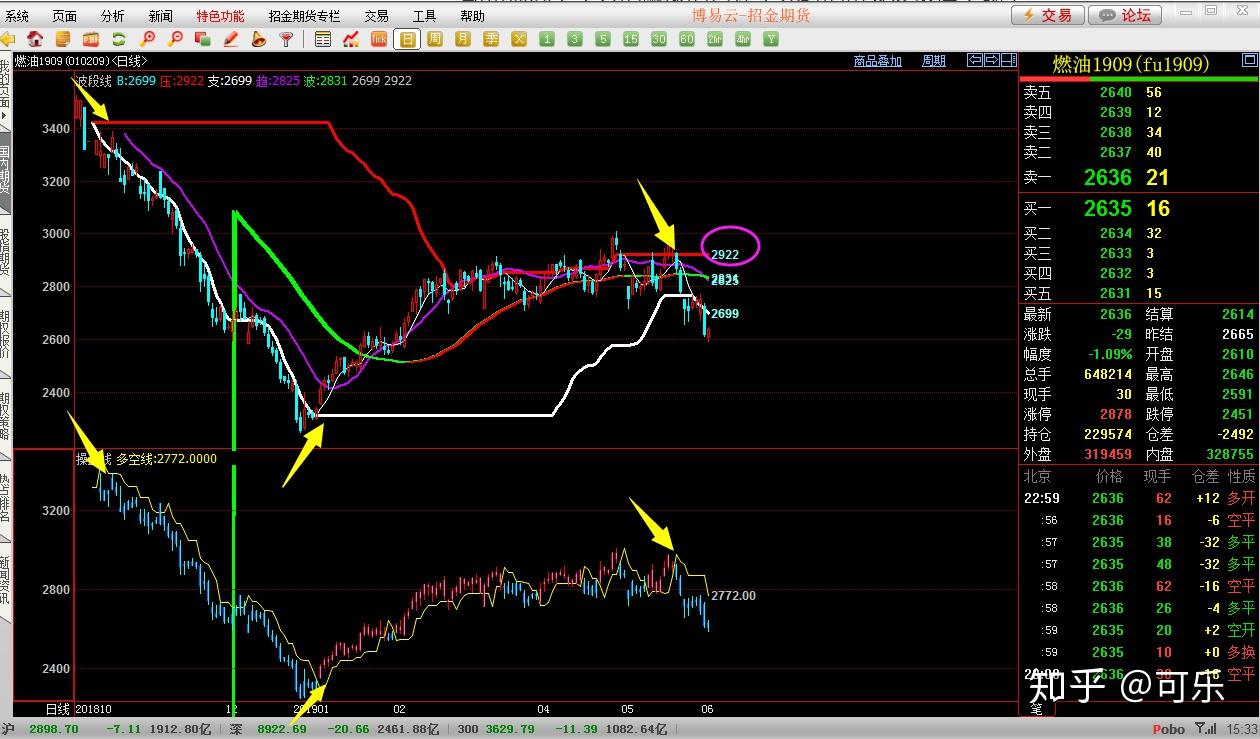 查证属实给予200元奖励！梅州开展城镇燃气安全违法违规行为有奖举报活动