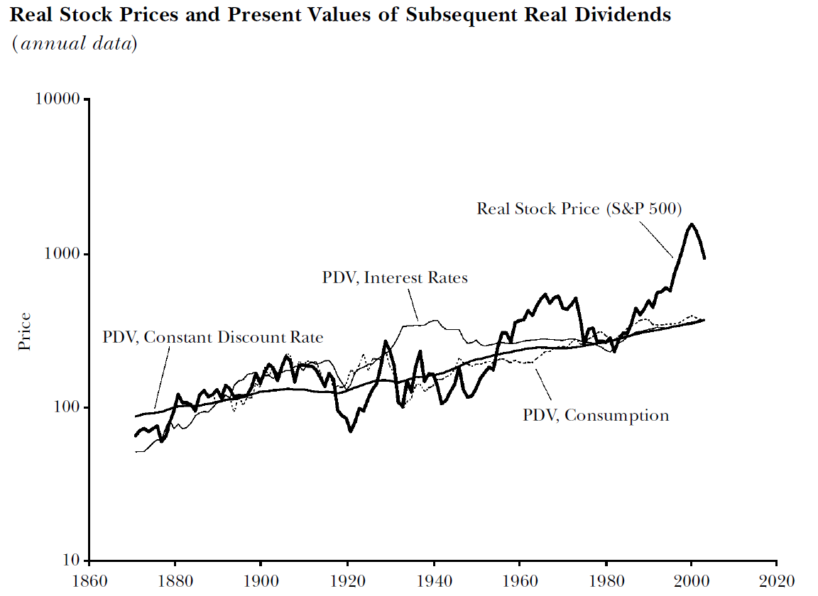 A股午评 | 沪指半日涨0.27% PEEK材料、军工股再度走强 医药板块调整
