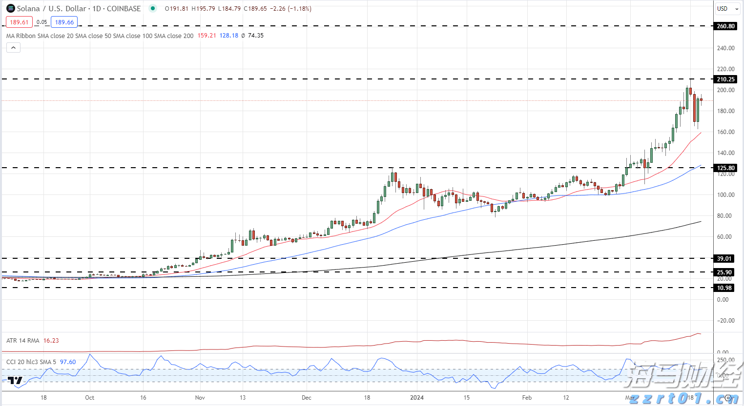南方日报评论员:风雨无情人有情 关键时刻显担当