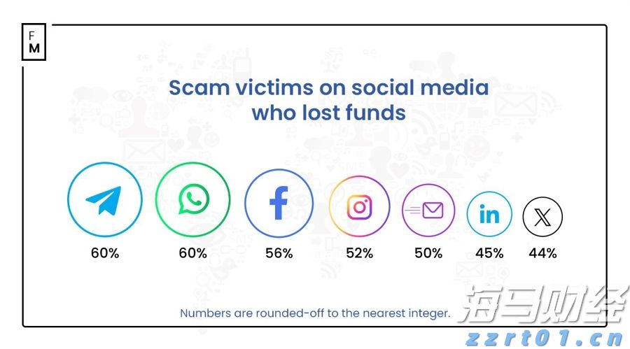 揭博高速三对停车区雏形显现，预计年底建成投用