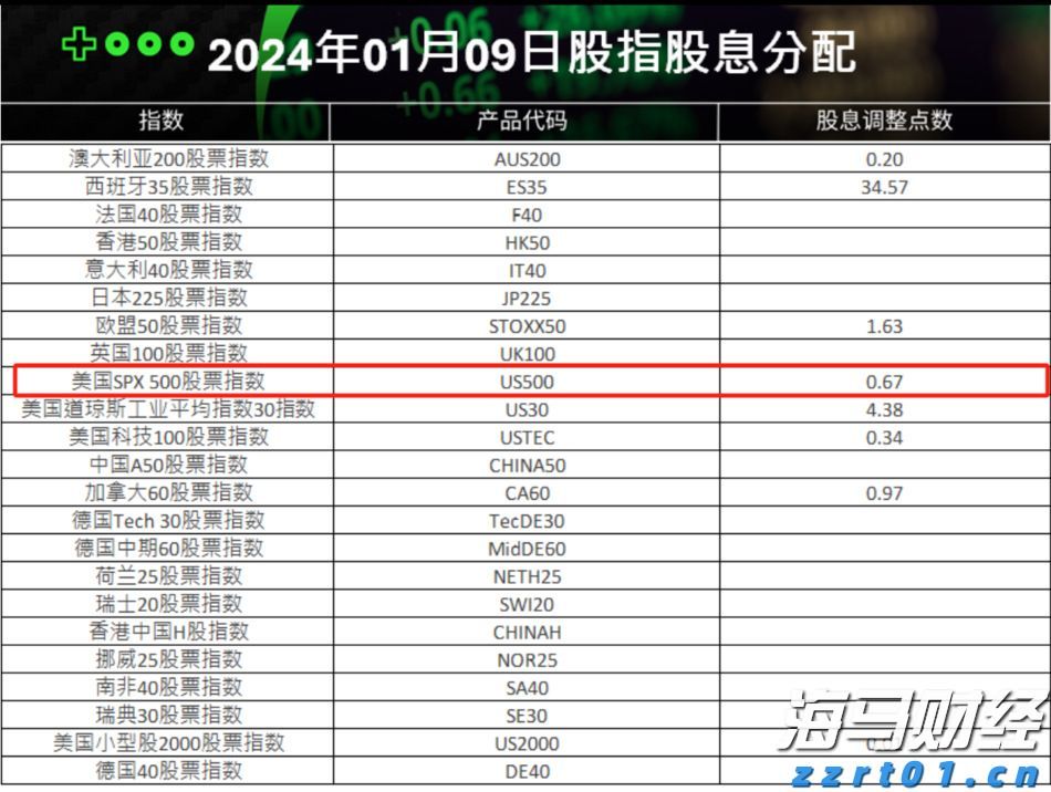 2025年7月全国查处违反中央八项规定精神问题25420起
