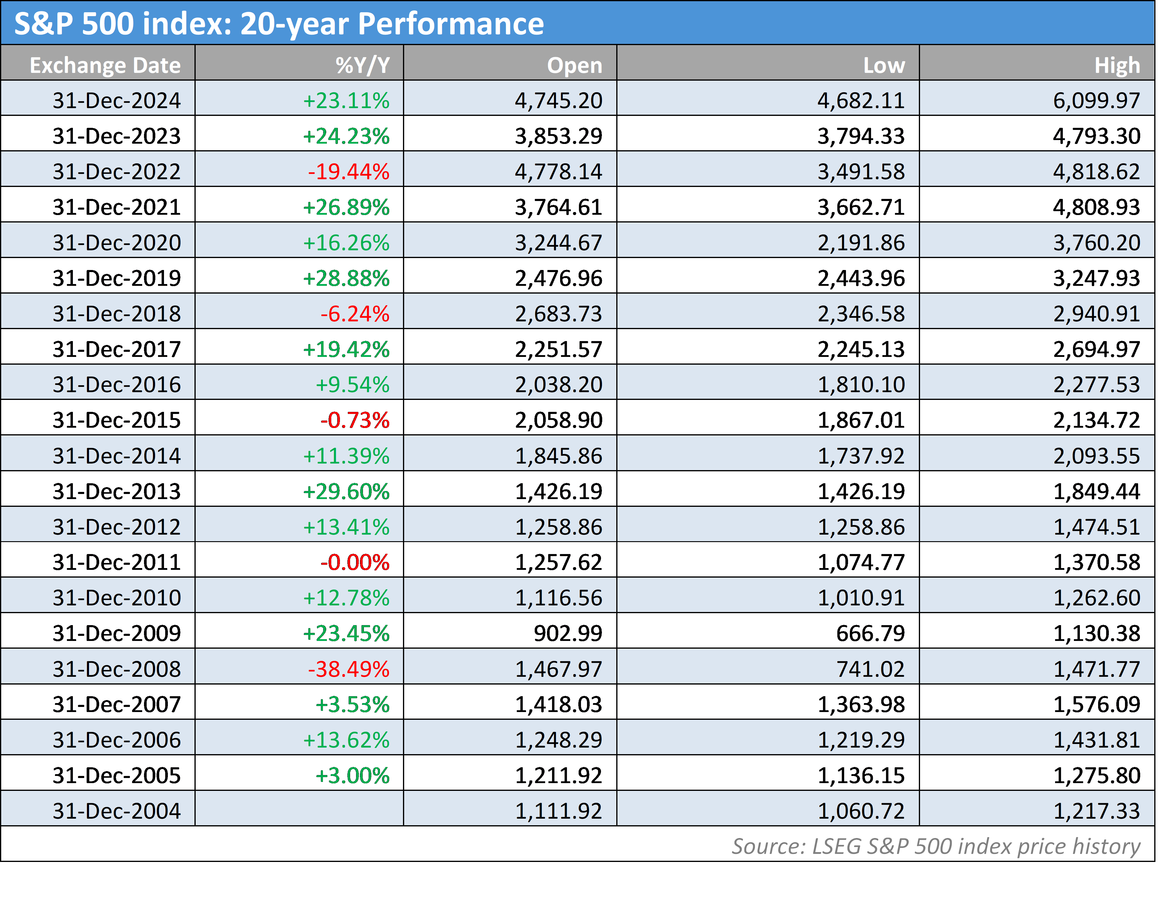 张家口市开展“数字化赋能个私企业行”活动