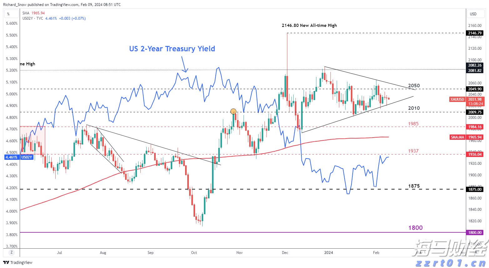 鲍威尔称美联储或需调整政策立场 市场解读为降息信号