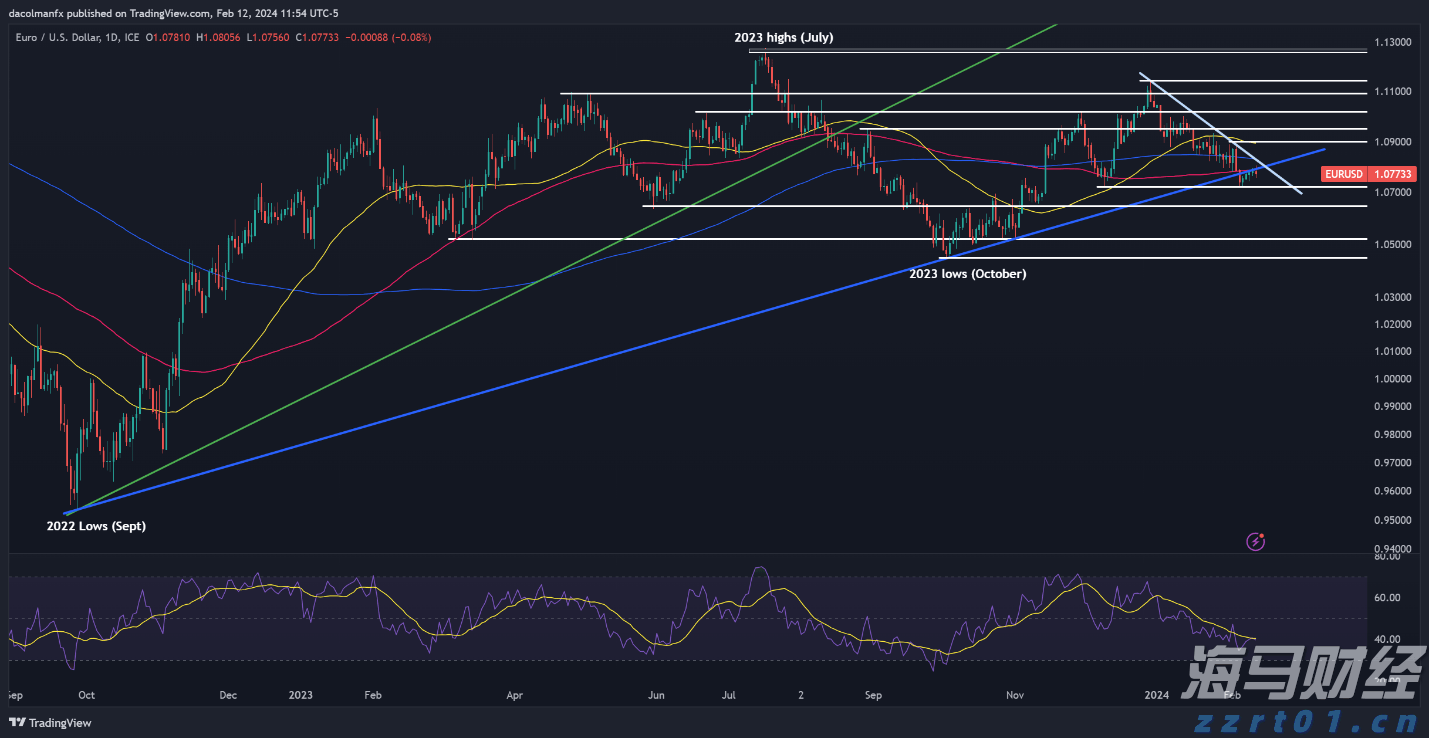 闽粤港“跨境一锁”快速通关在泉州正式启动