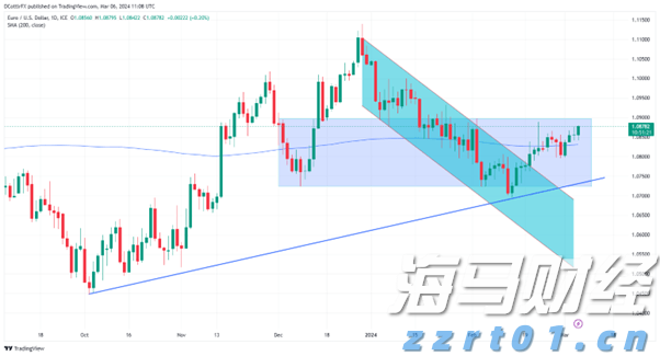 平南县积极开展文艺活动展示“三乡”文化亮点