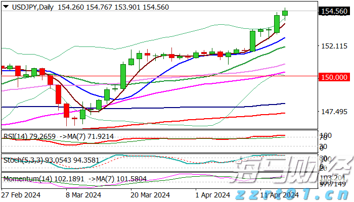 明起,珠海3条公交线路将相继调整